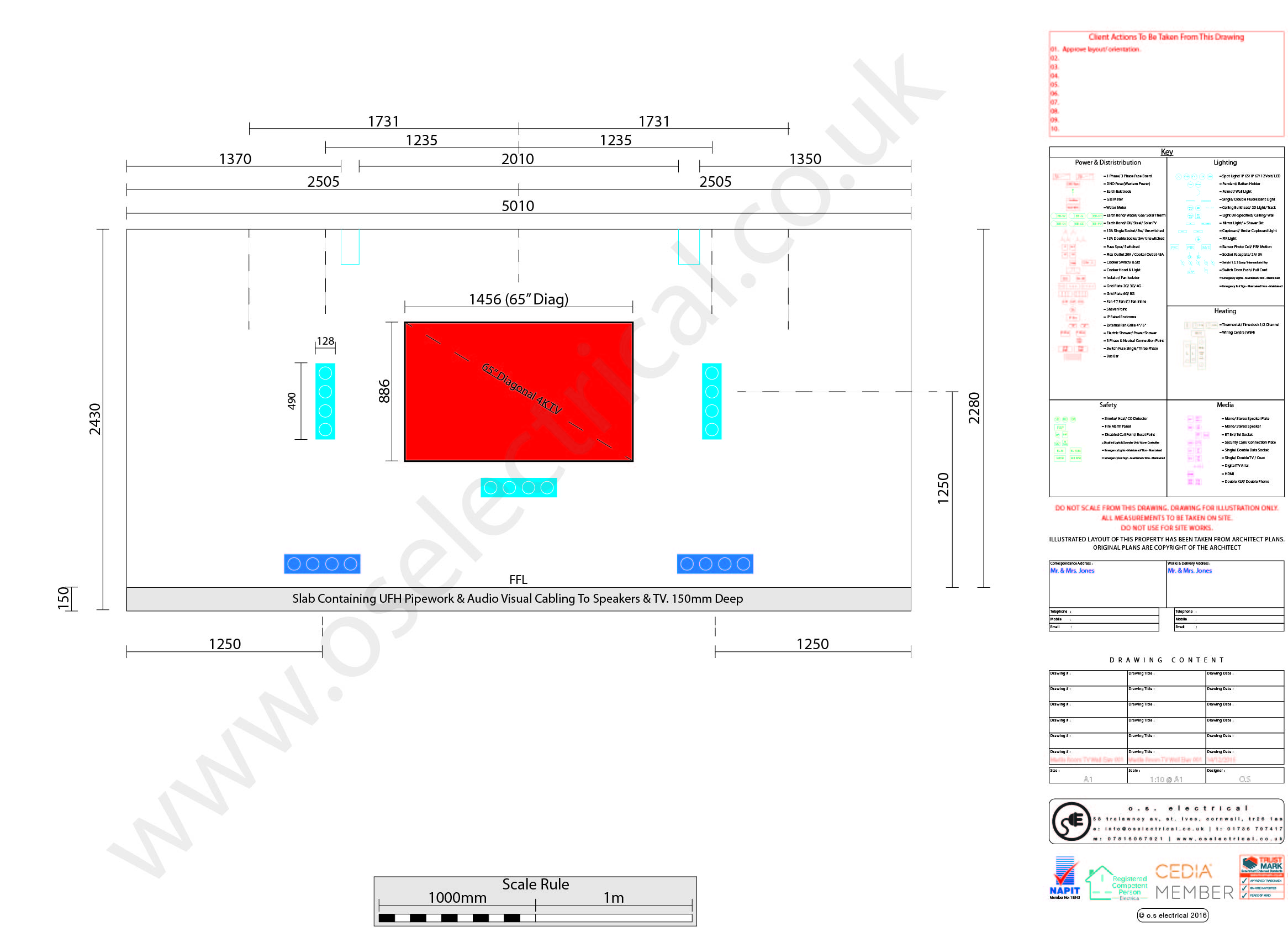 Plan View